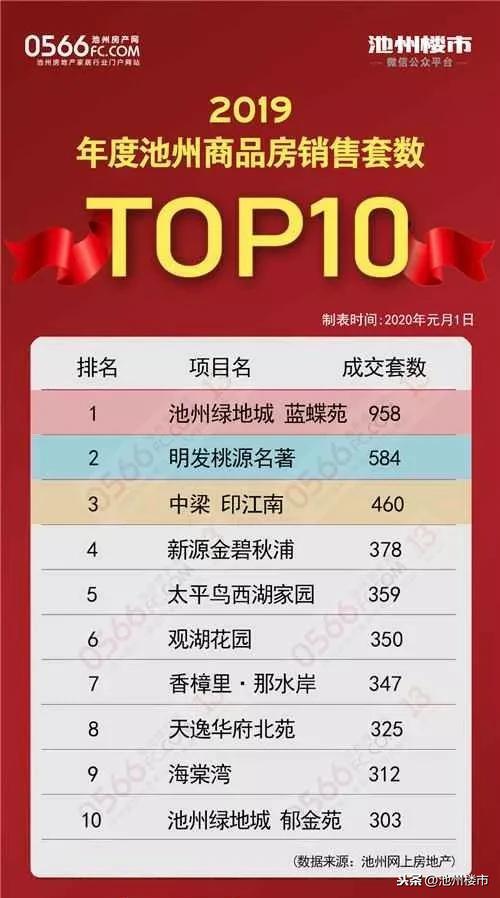 池州最新房价走势揭秘，巷弄深处的惊喜发现